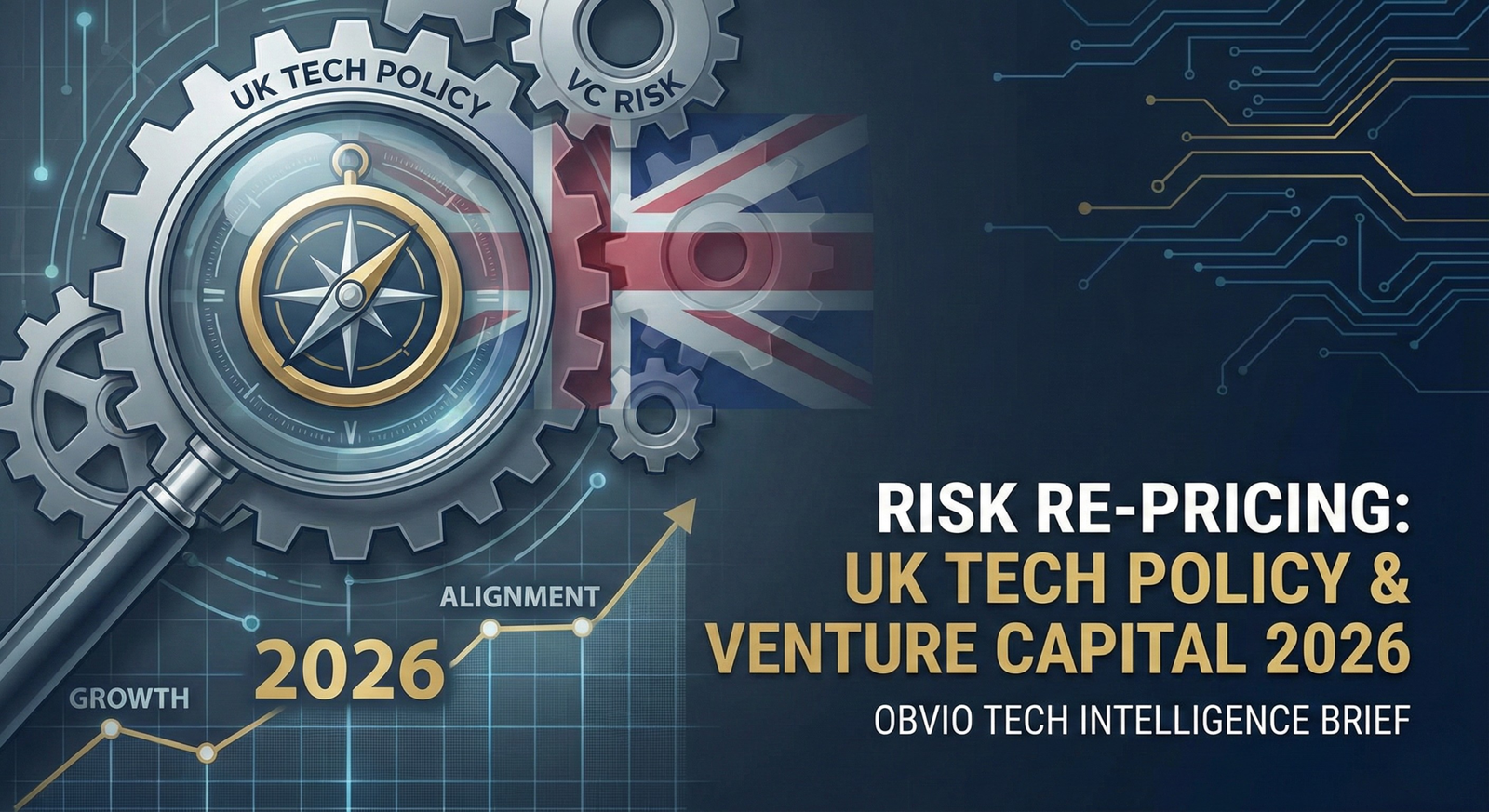 Abstract visualization of UK tech policy venture capital 2026 risk dynamics