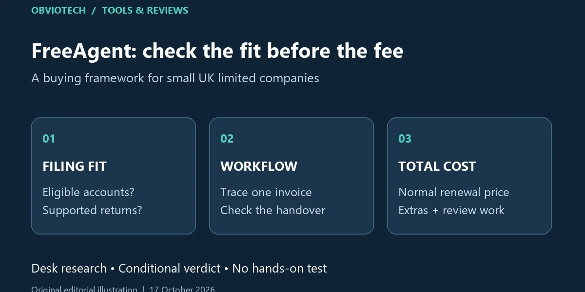 FreeAgent review buying framework: filing fit, invoice workflow and total cost for small UK limited companies
