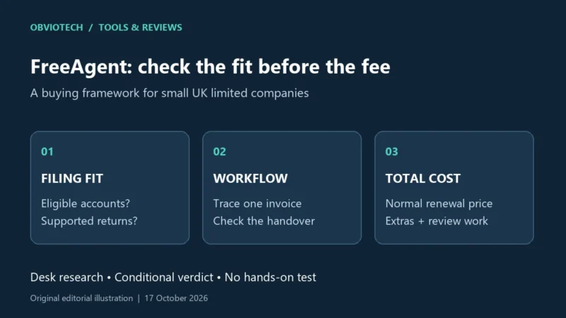 FreeAgent review buying framework: filing fit, invoice workflow and total cost for small UK limited companies