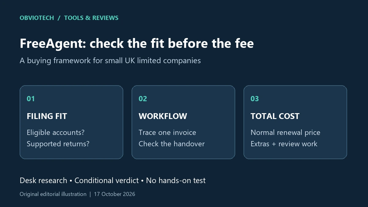 FreeAgent review buying framework: filing fit, invoice workflow and total cost for small UK limited companies